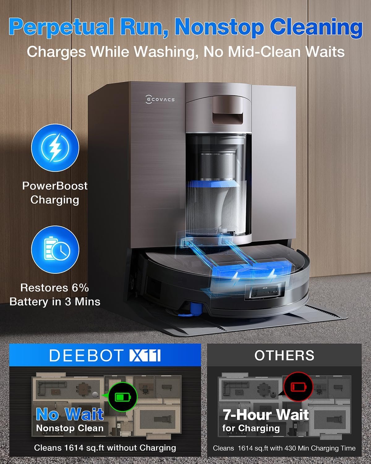 Deebot X11 Pro Omni - الصورة 7